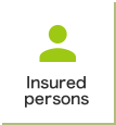 Insured persons