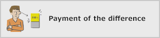 Payment of the difference